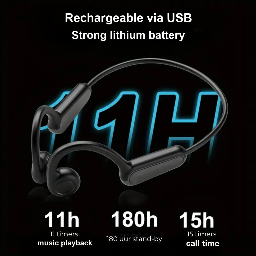 Bone-Conduction Headphones – Open-Ear Cycling & Running