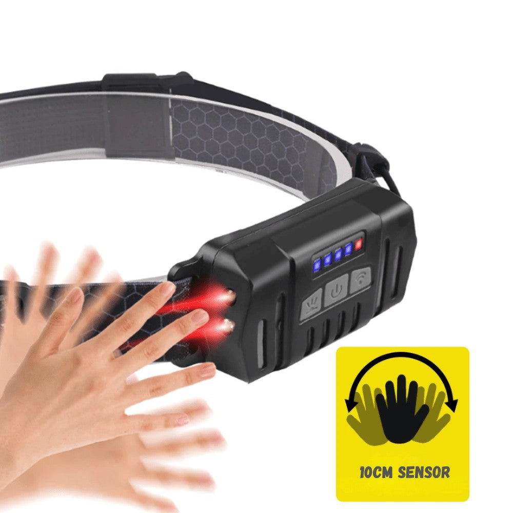 Head Torch – Rechargeable Splash-Resistant LED Headlamp