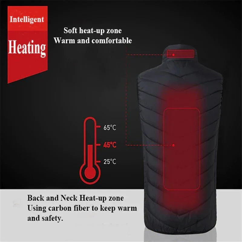 Heated Gilet – Lightweight Water-Resistant Rechargeable Vest