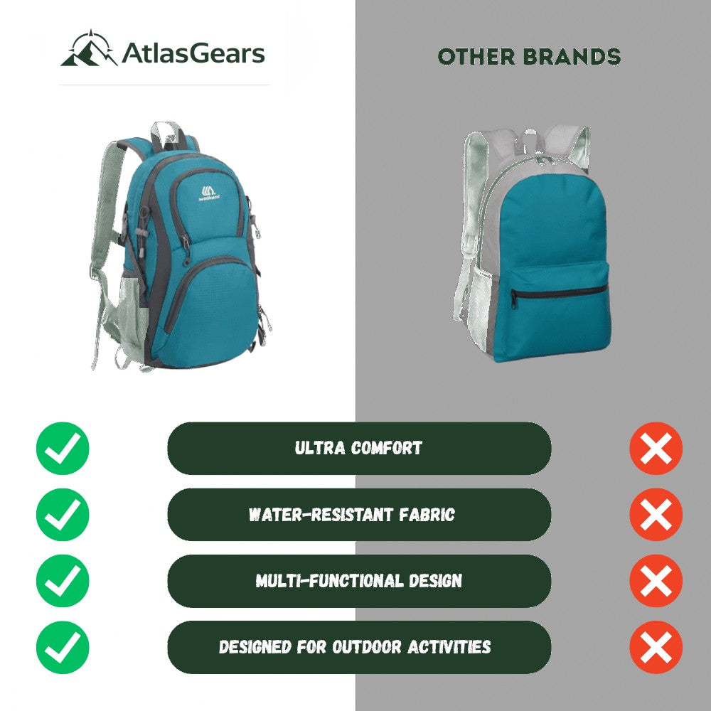 Hiking Backpack – Lightweight Water-Resistant Daypack