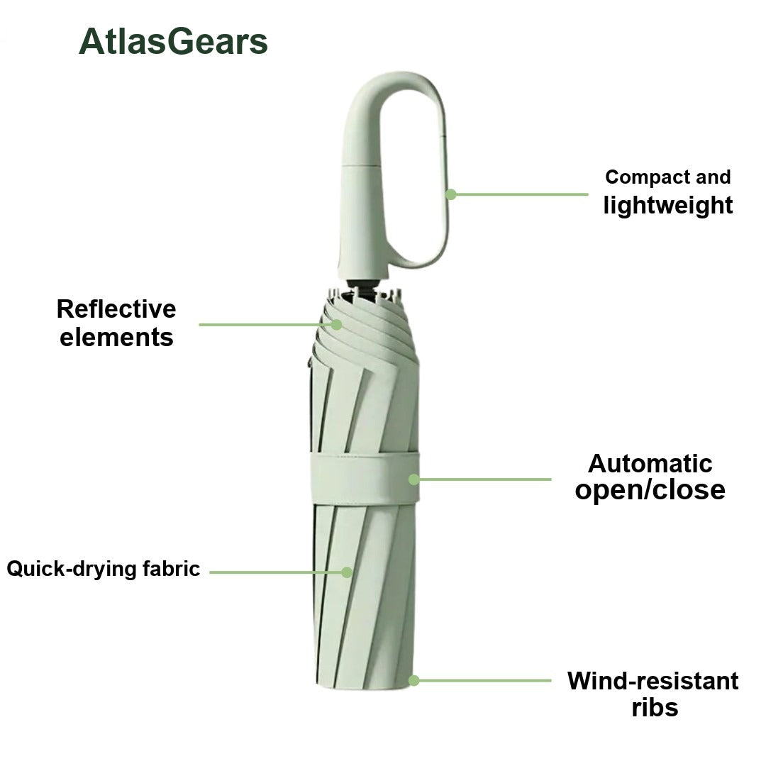 Windproof Storm Umbrella – Automatic Reflective Fibreglass