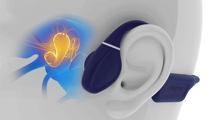 Bone-Conduction Headphones – Open-Ear Cycling & Running