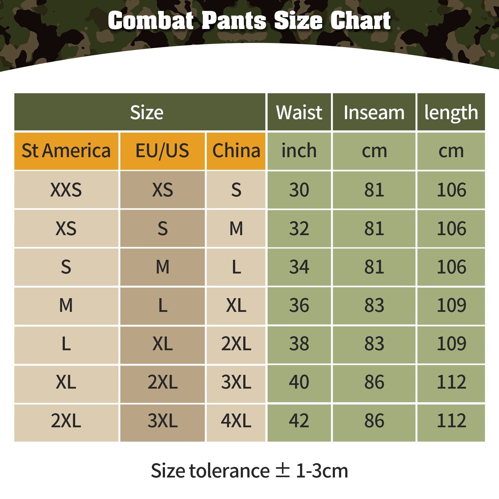 Combat Trousers with Knee Pads – Men's Rip-Stop Tactical