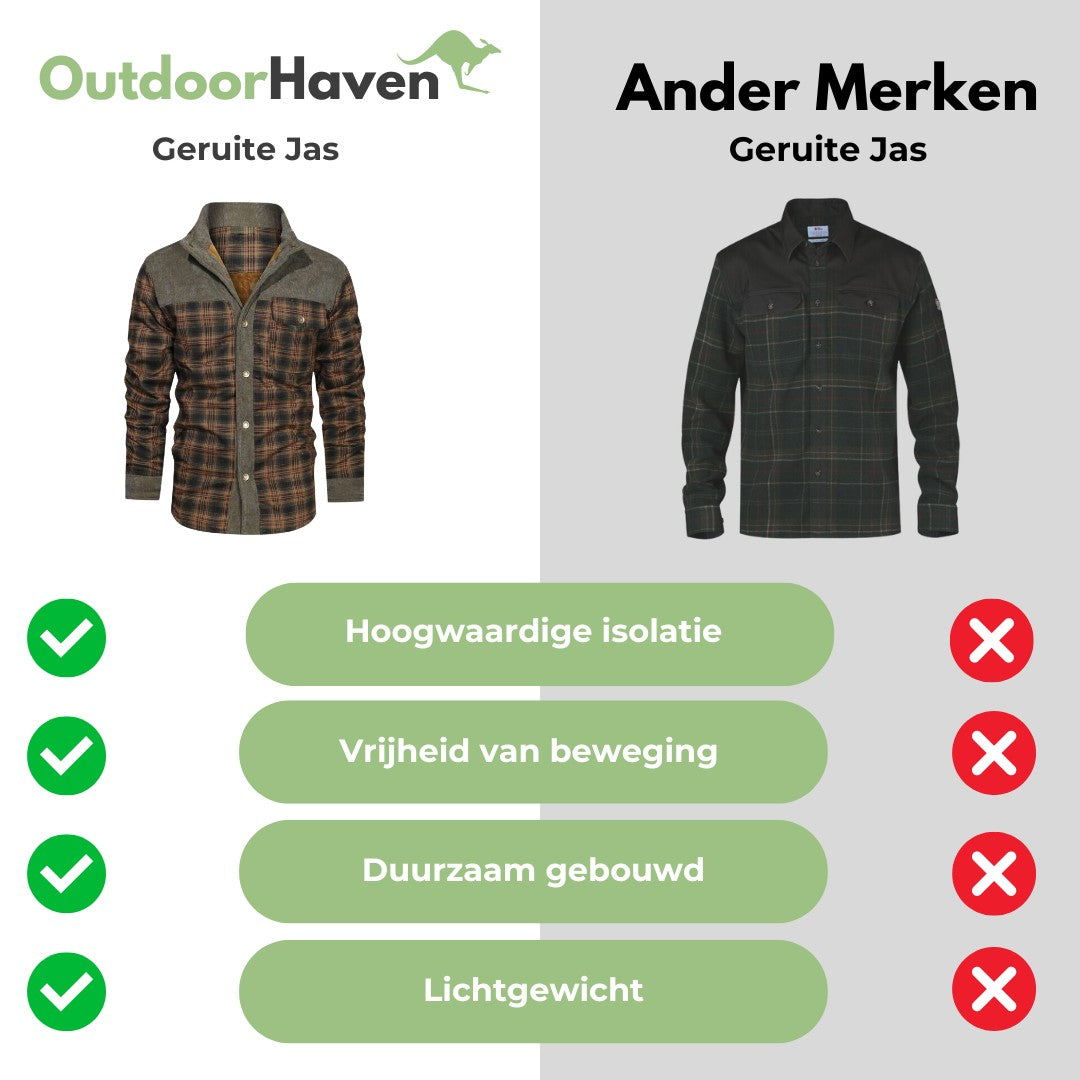 Flannel Jacket – Men's Insulated Checked Overshirt