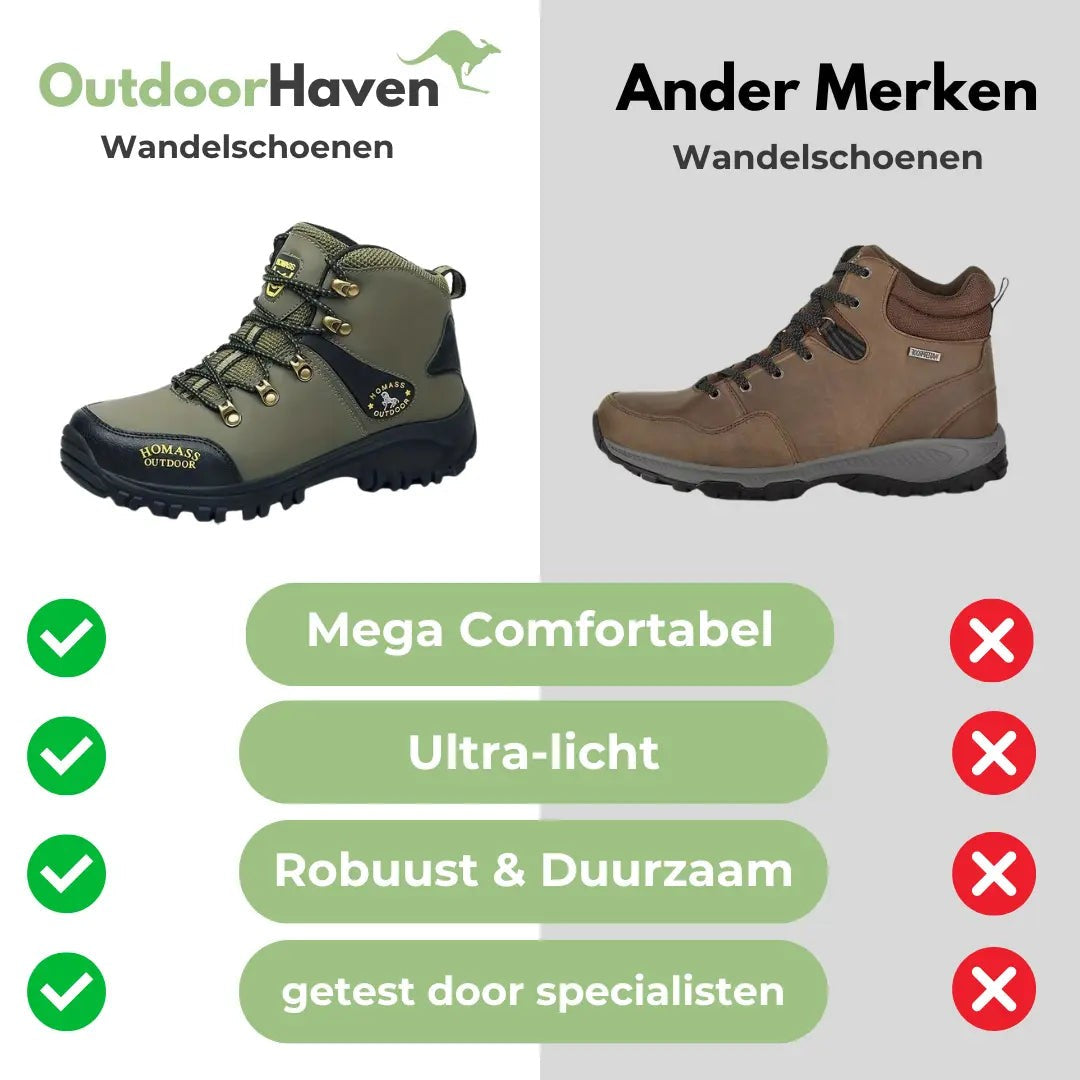Hiking Boots – Men's High-Top Waterproof Wide-Fit Boots