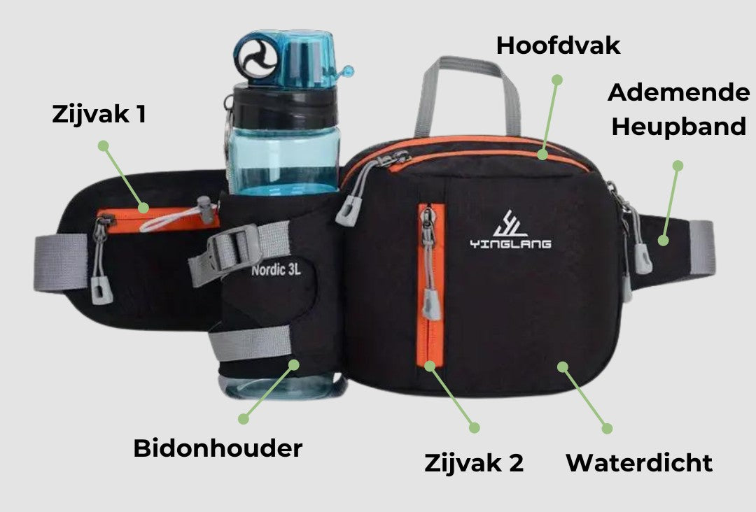 Waist Bag – Hiking Bum Bag with Water Bottle Holder