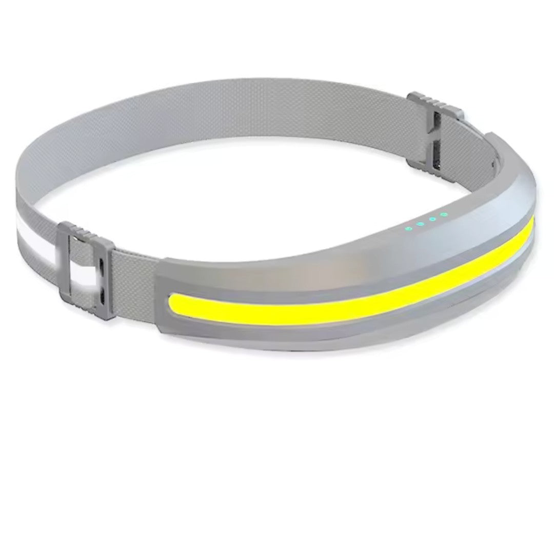 LED Head Torch – Powerful Rechargeable Hiking Headlamp