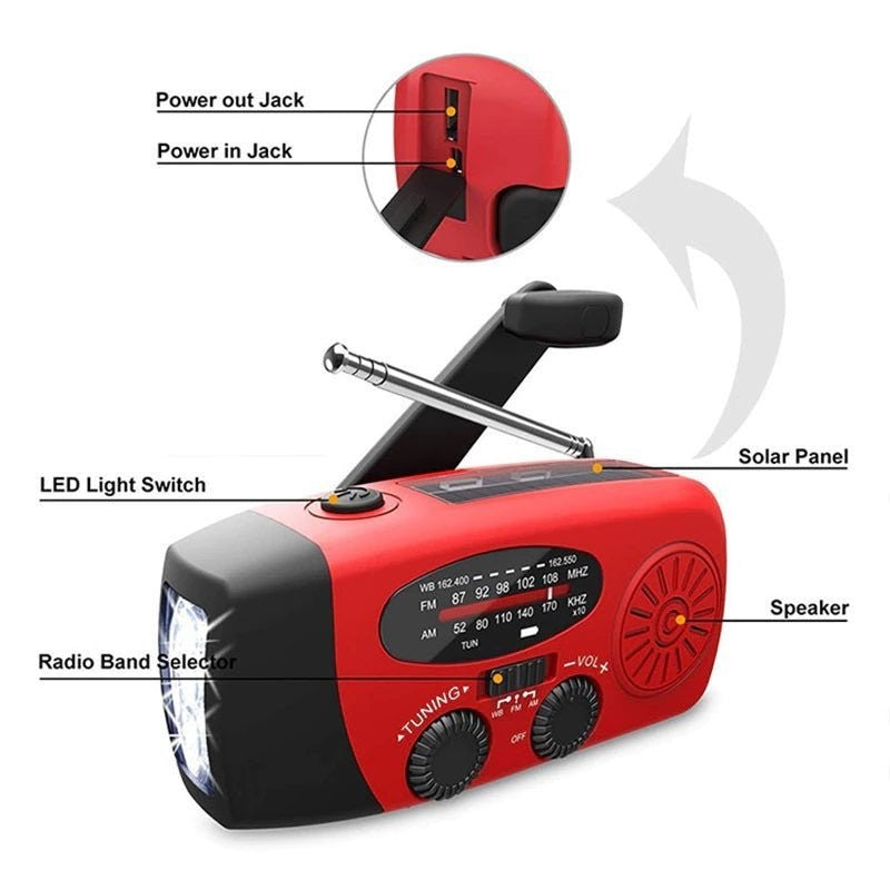 Emergency Radio – Compact Weather-Resistant Portable Radio