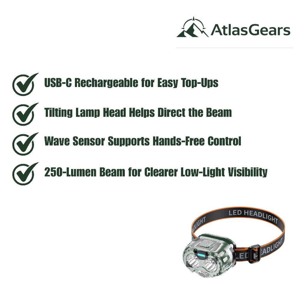 Head Torch – Rechargeable 250-Lumen IPX4 LED Headlamp