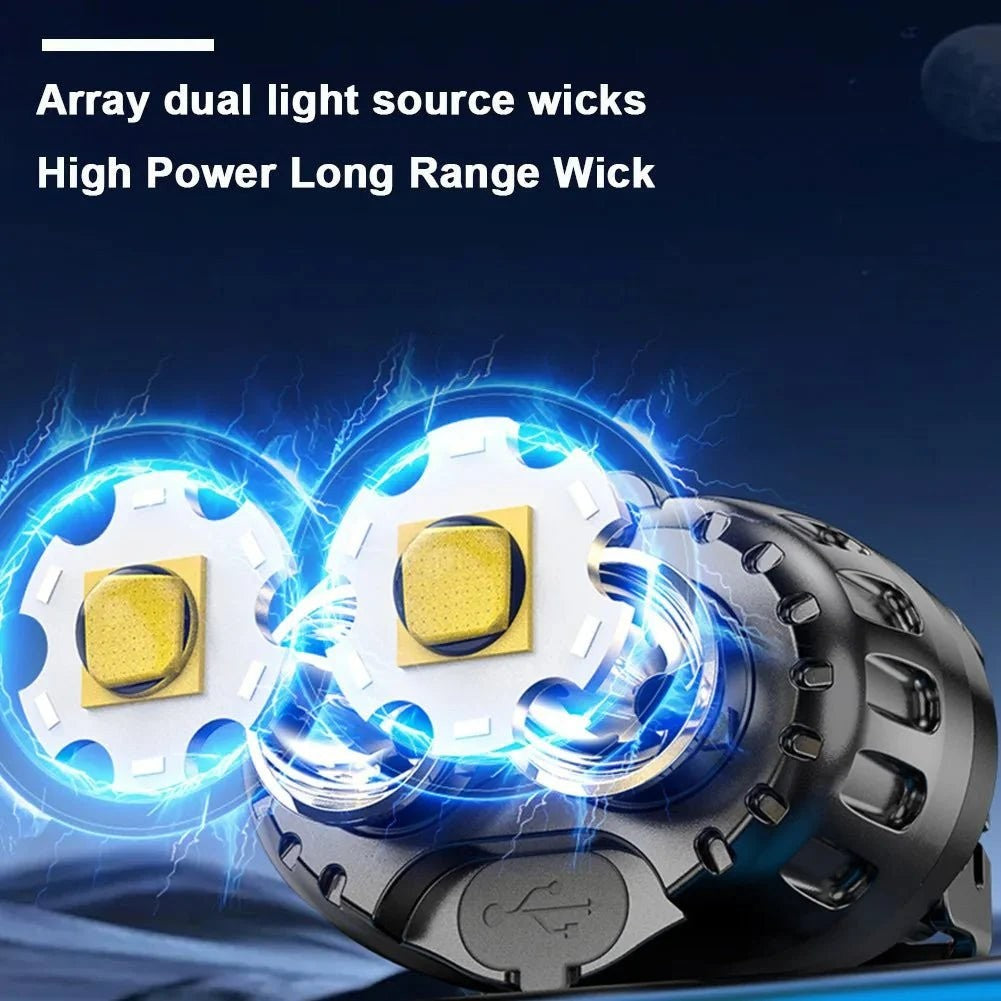 Head Torch – Rechargeable 250-Lumen IPX4 LED Headlamp