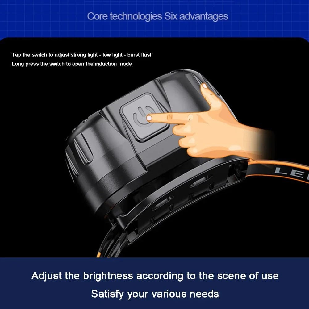 Head Torch – Rechargeable 250-Lumen IPX4 LED Headlamp