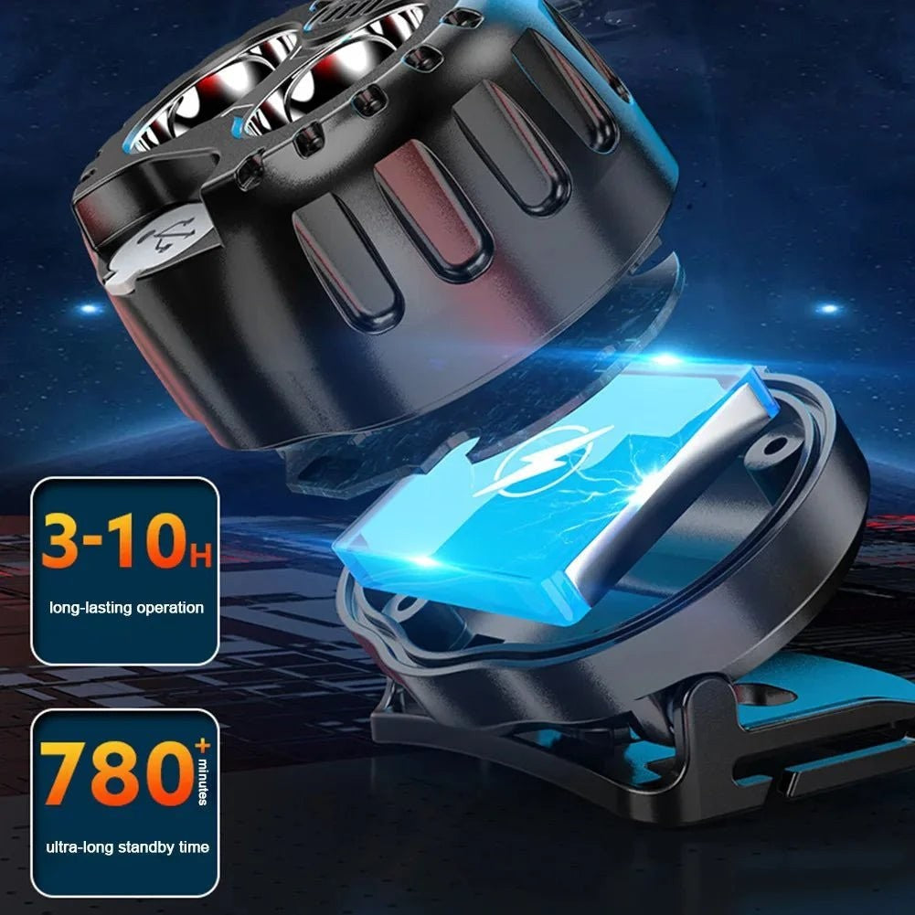 Head Torch – Rechargeable 250-Lumen IPX4 LED Headlamp