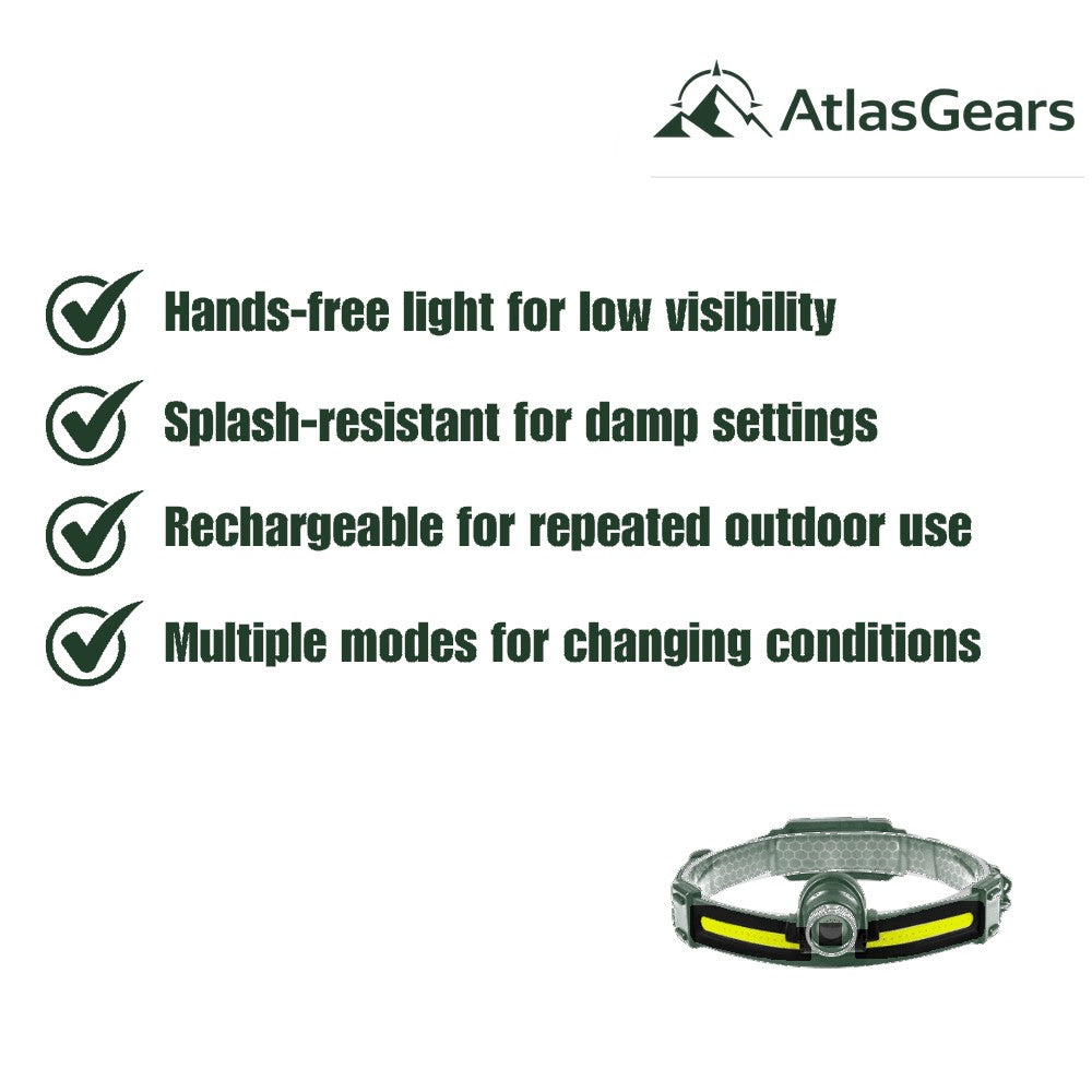 Head Torch – Rechargeable Splash-Resistant LED Headlamp
