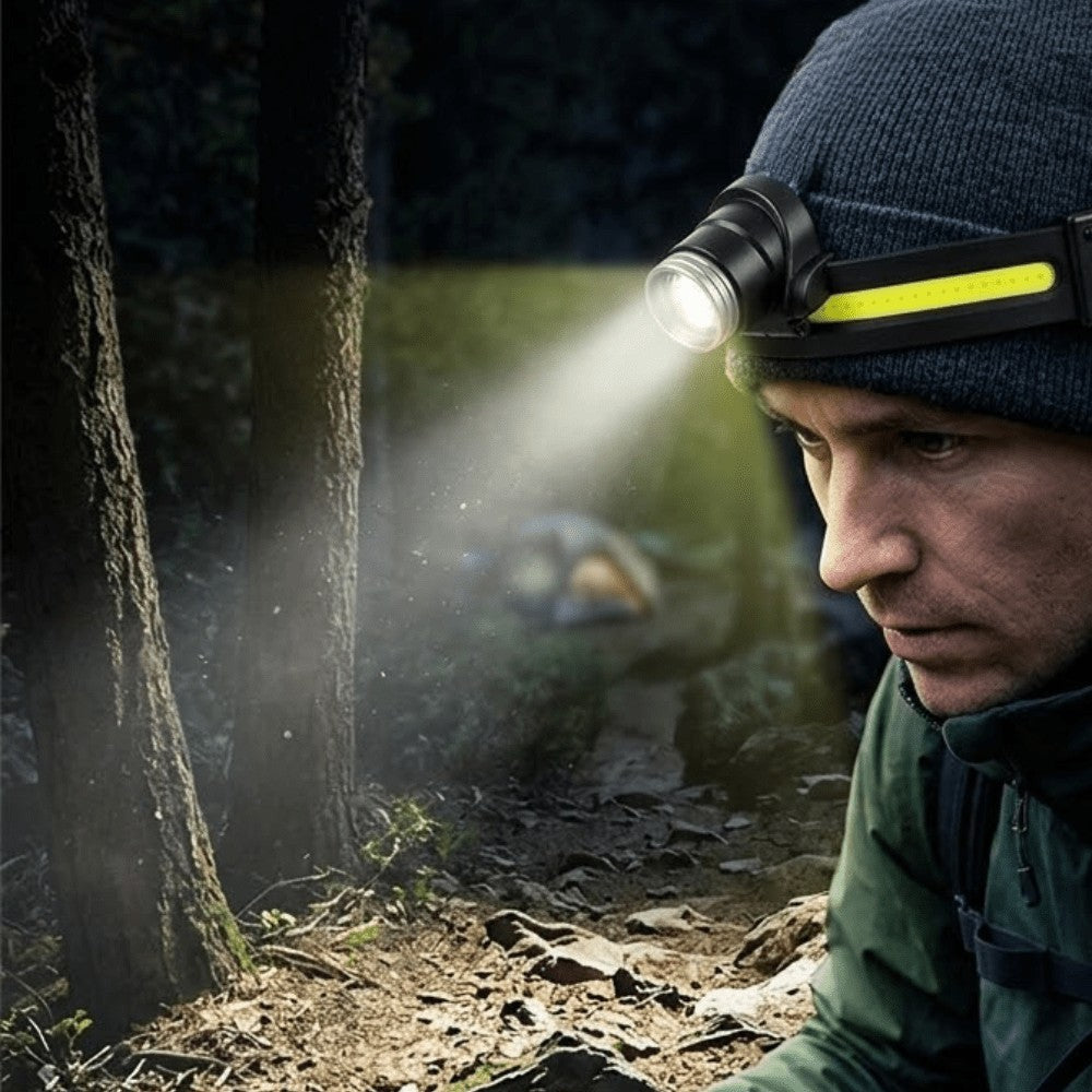 Head Torch – Rechargeable Splash-Resistant LED Headlamp