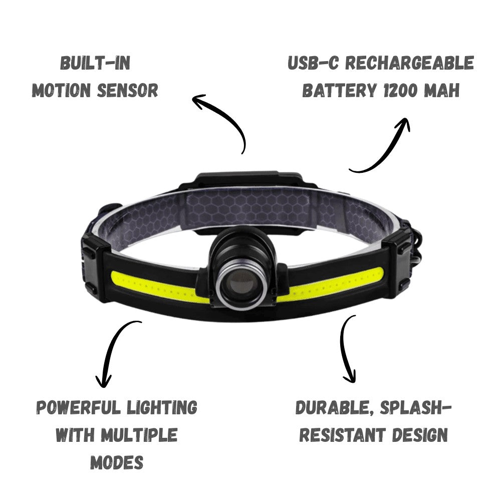 Head Torch – Rechargeable Splash-Resistant LED Headlamp