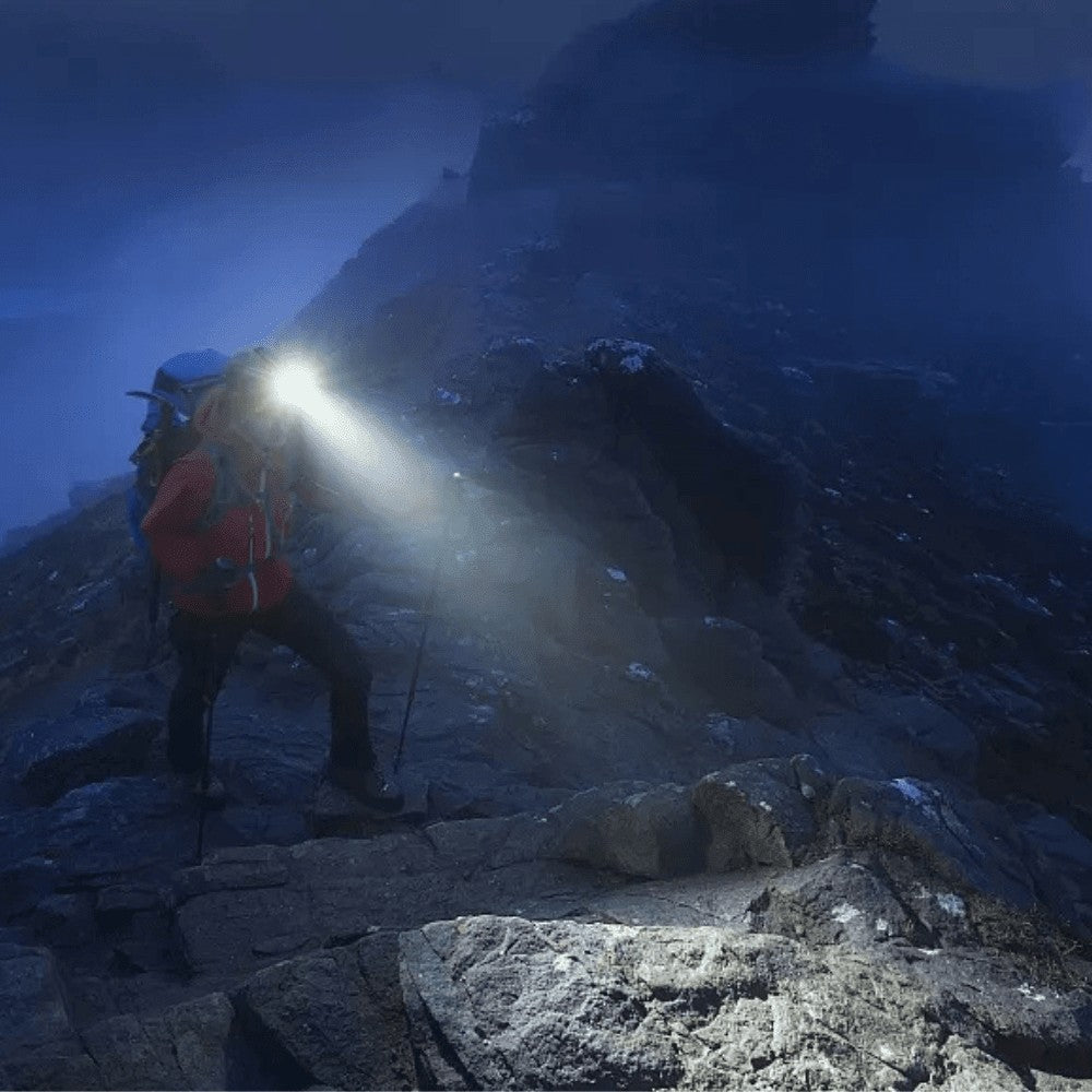 Head Torch – Rechargeable Water-Resistant LED Headlamp