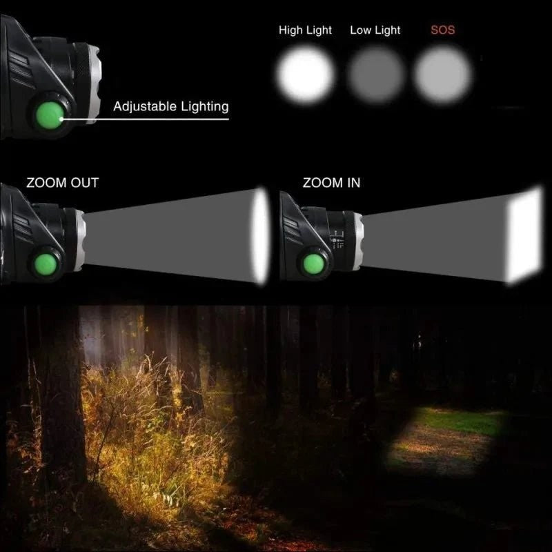 Head Torch – Rechargeable Water-Resistant LED Headlamp