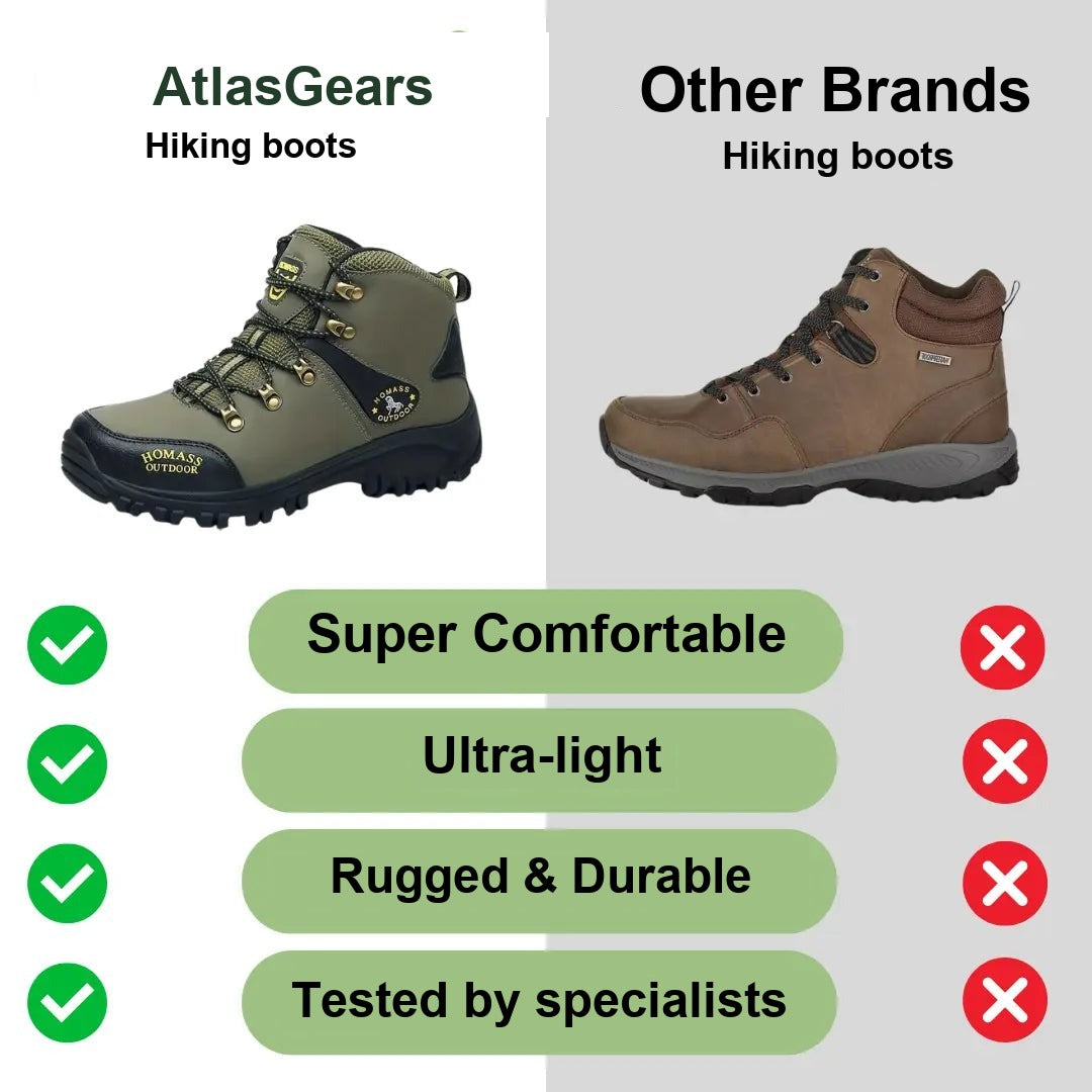 Hiking Boots – Men's High-Top Waterproof Wide-Fit Boots