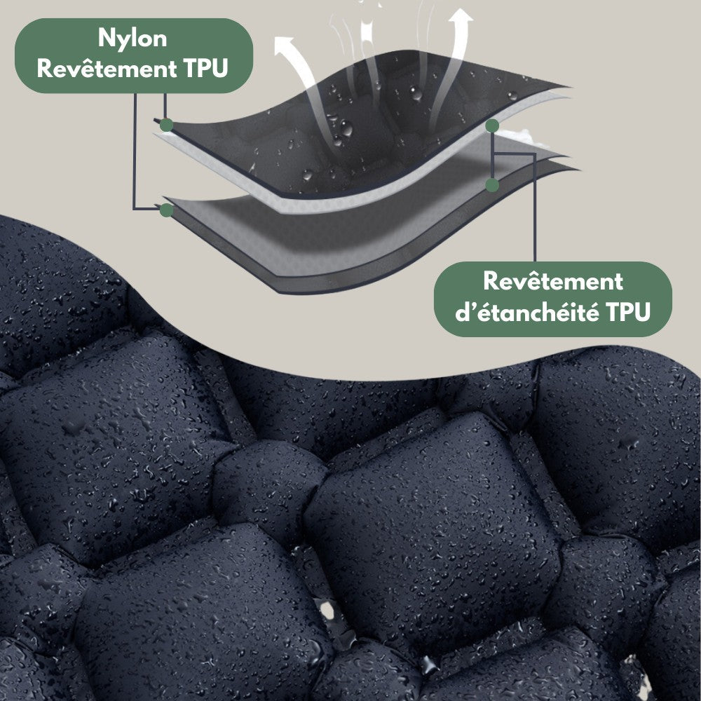 Inflatable Sleeping Mat – Ultralight with Built-In Pump