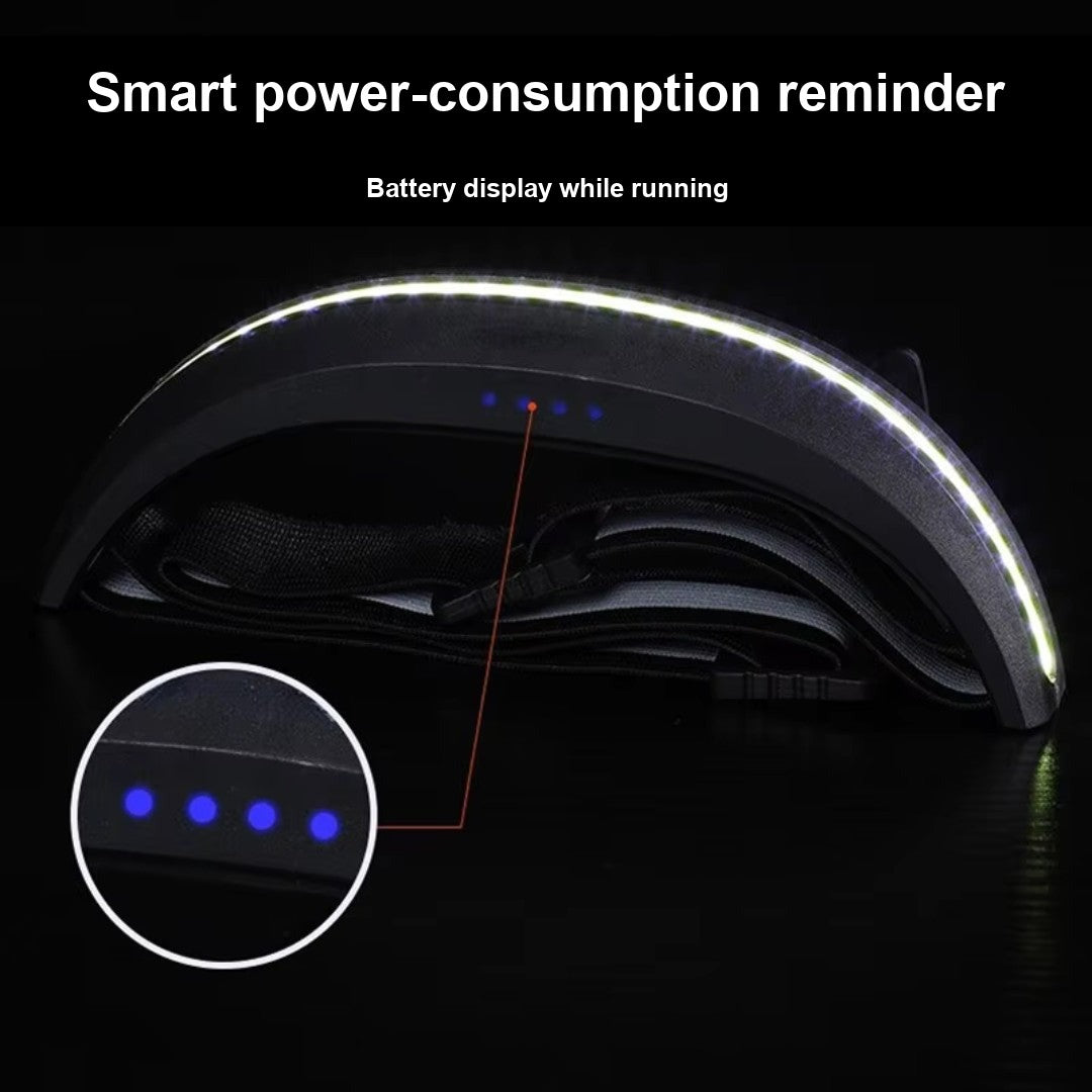 LED Head Torch – Powerful Rechargeable Hiking Headlamp