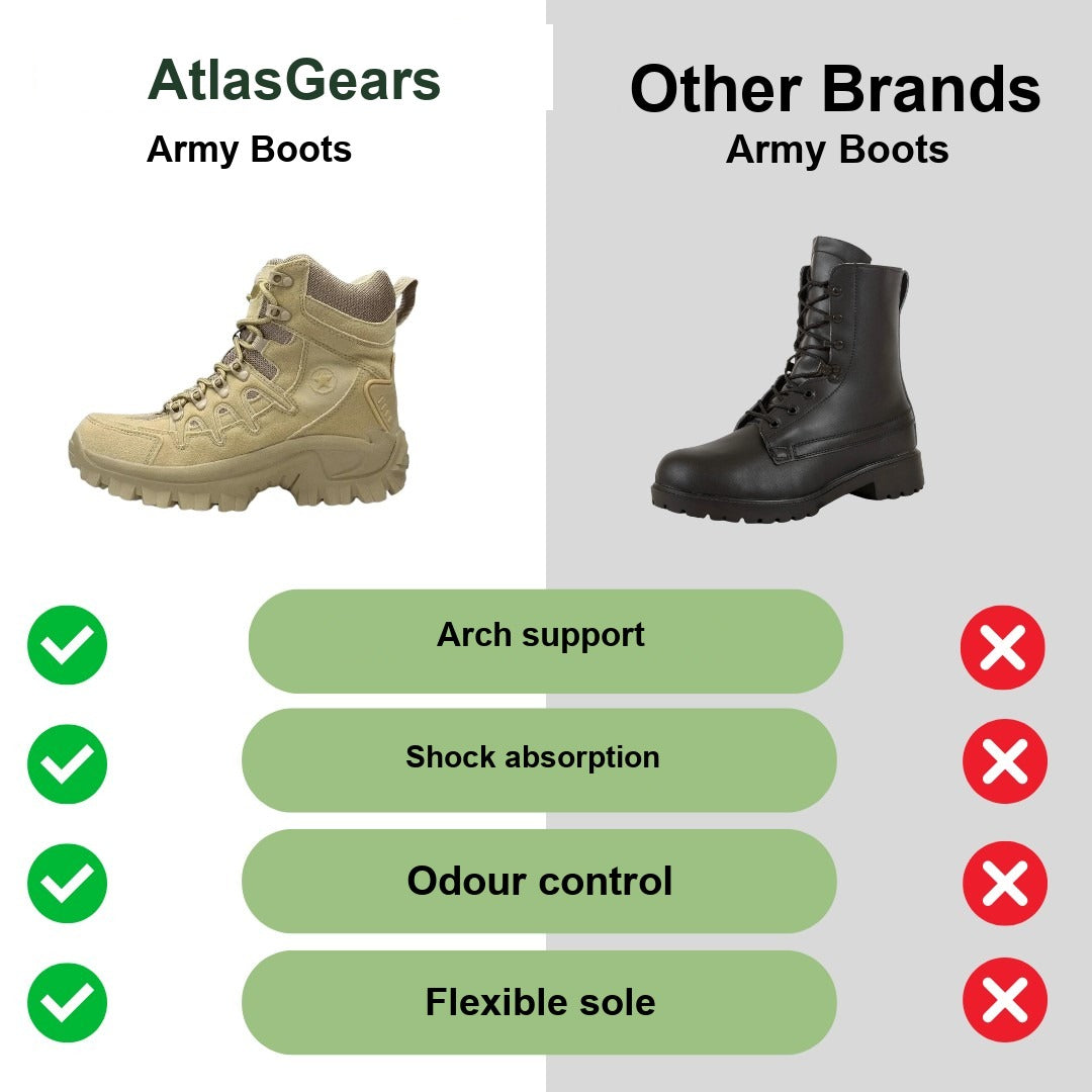 Outdoor Boots – Men's Waterproof Rugged Army Boots