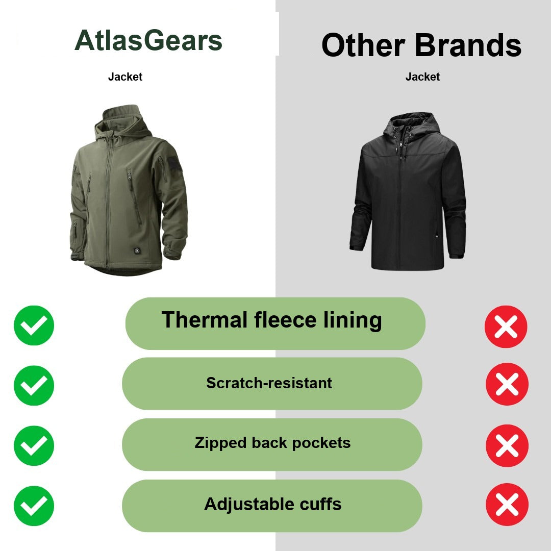 Softshell Jacket – Men's Hooded Water-Resistant Outdoor Coat