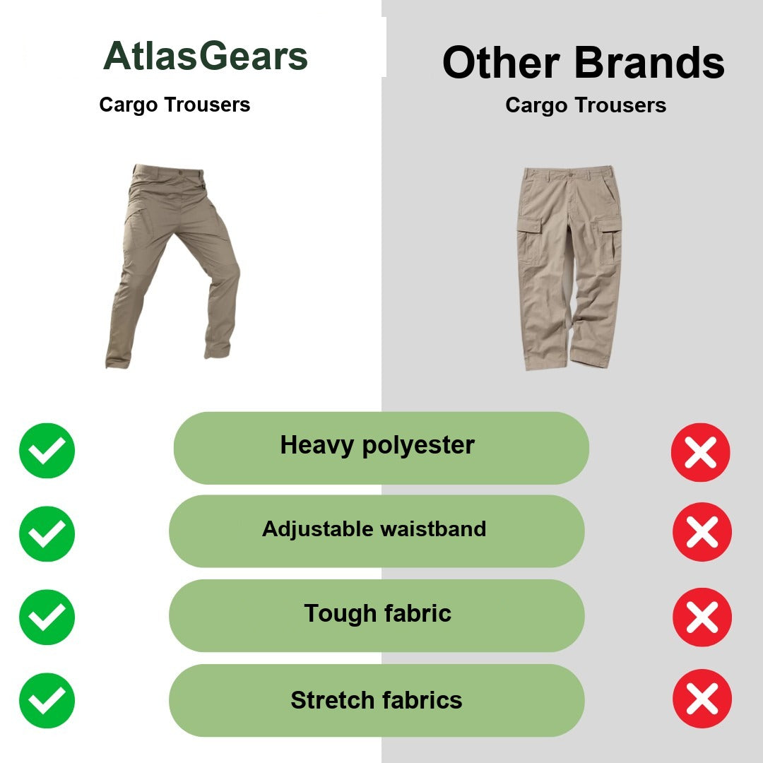 Tactical Cargo Trousers – Men's Durable Outdoor Trousers