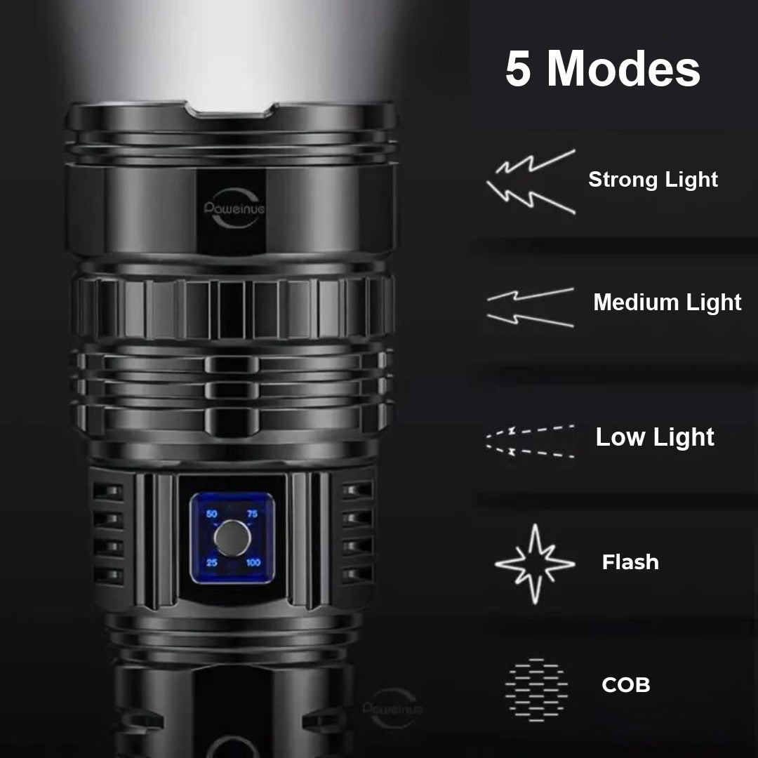 Tactical Torch – Ultra-Powerful Rechargeable LED Flashlight