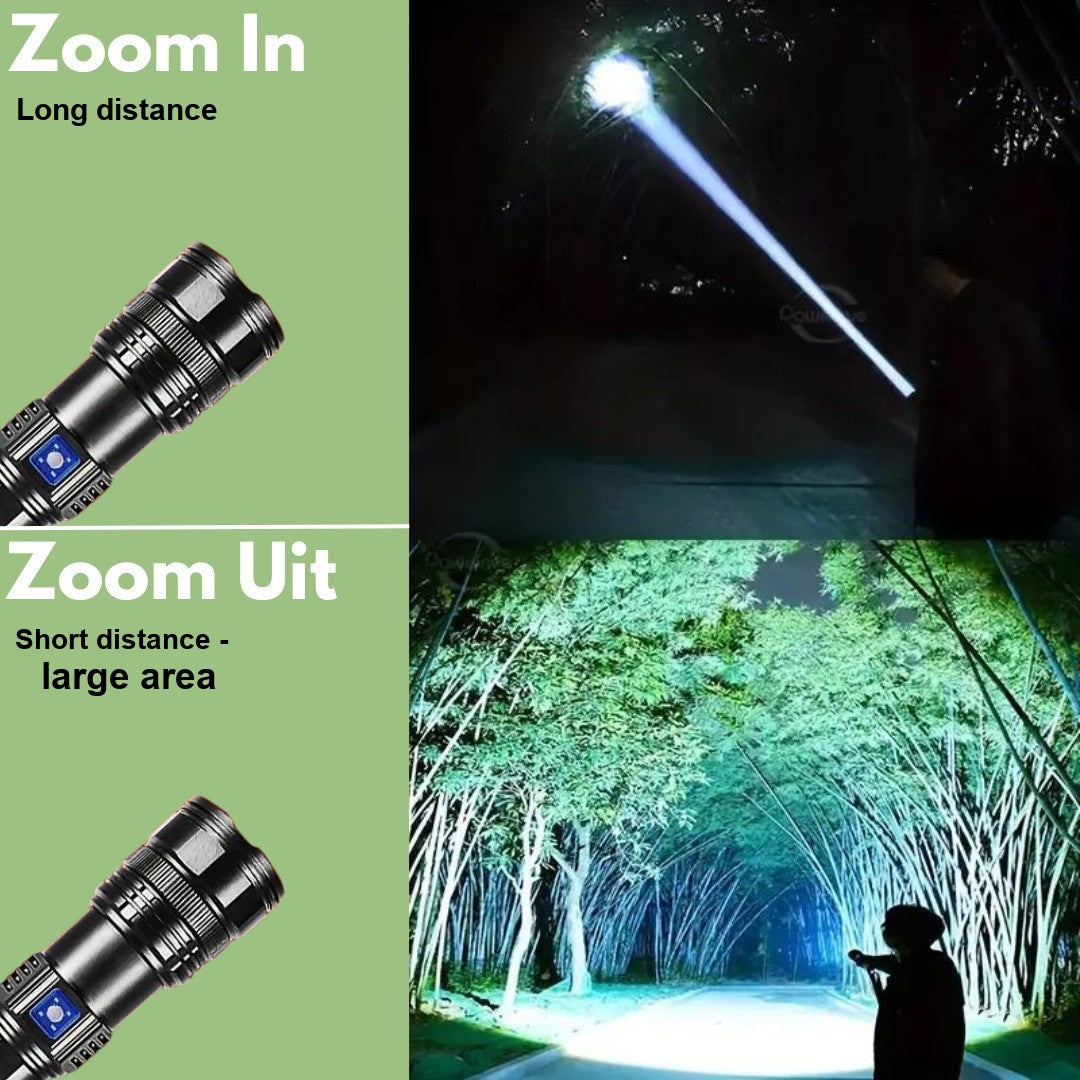 Tactical Torch – Ultra-Powerful Rechargeable LED Flashlight