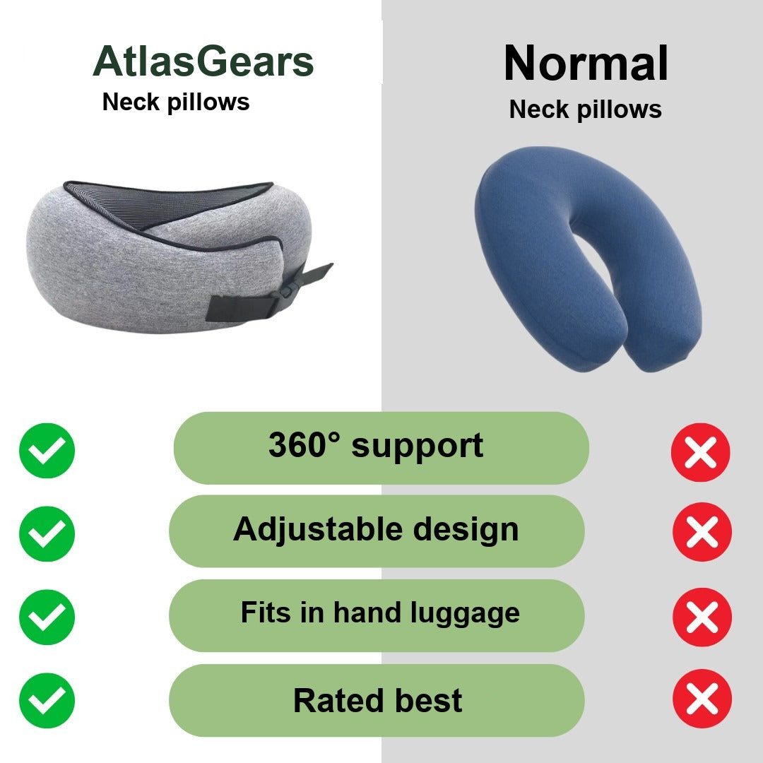 Travel Neck Pillow – 360° Support Flight Cushion
