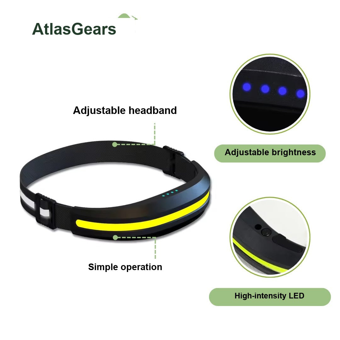LED Head Torch – Powerful Rechargeable Hiking Headlamp