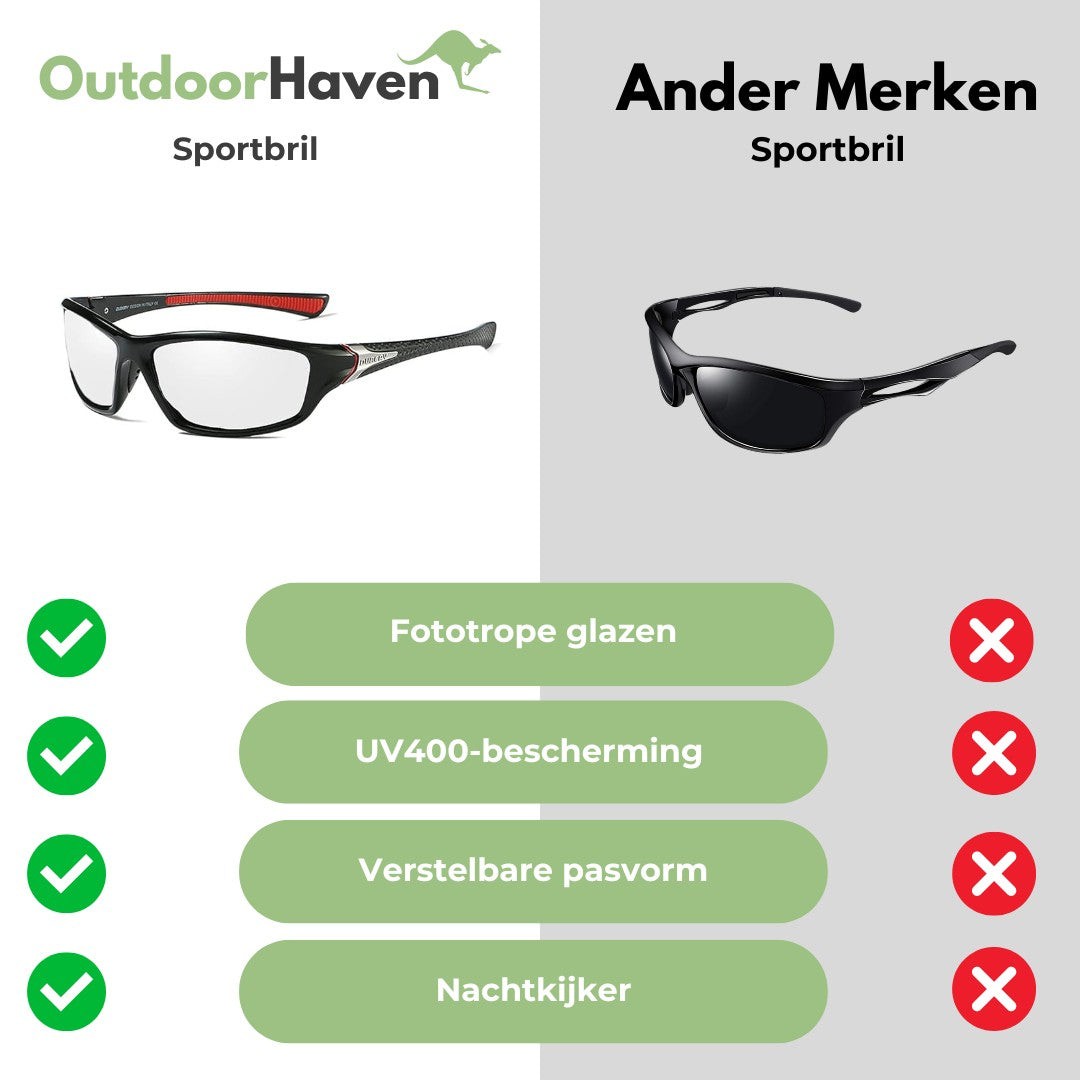 Sports Sunglasses – Men's Polarised Outdoor Sunglasses