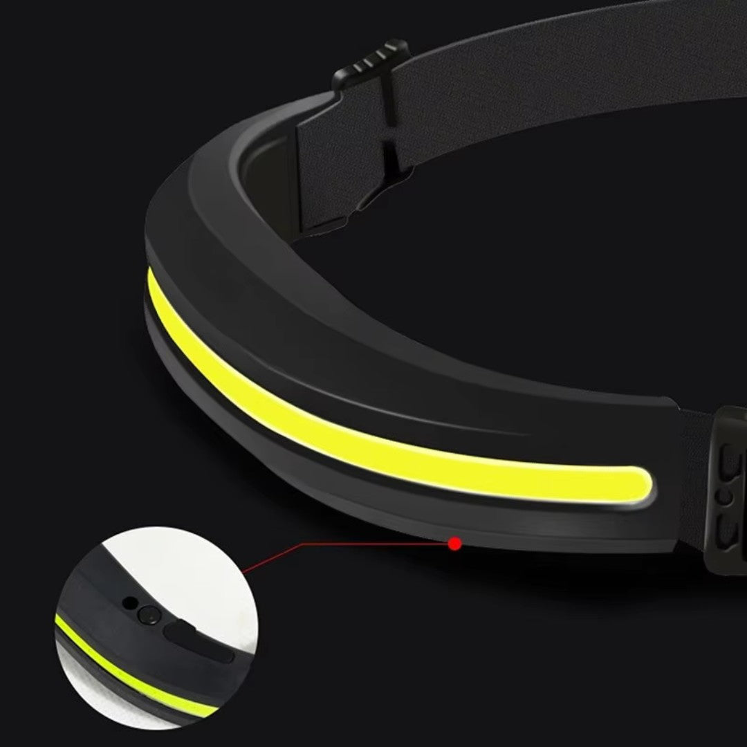 LED Head Torch – Powerful Rechargeable Hiking Headlamp