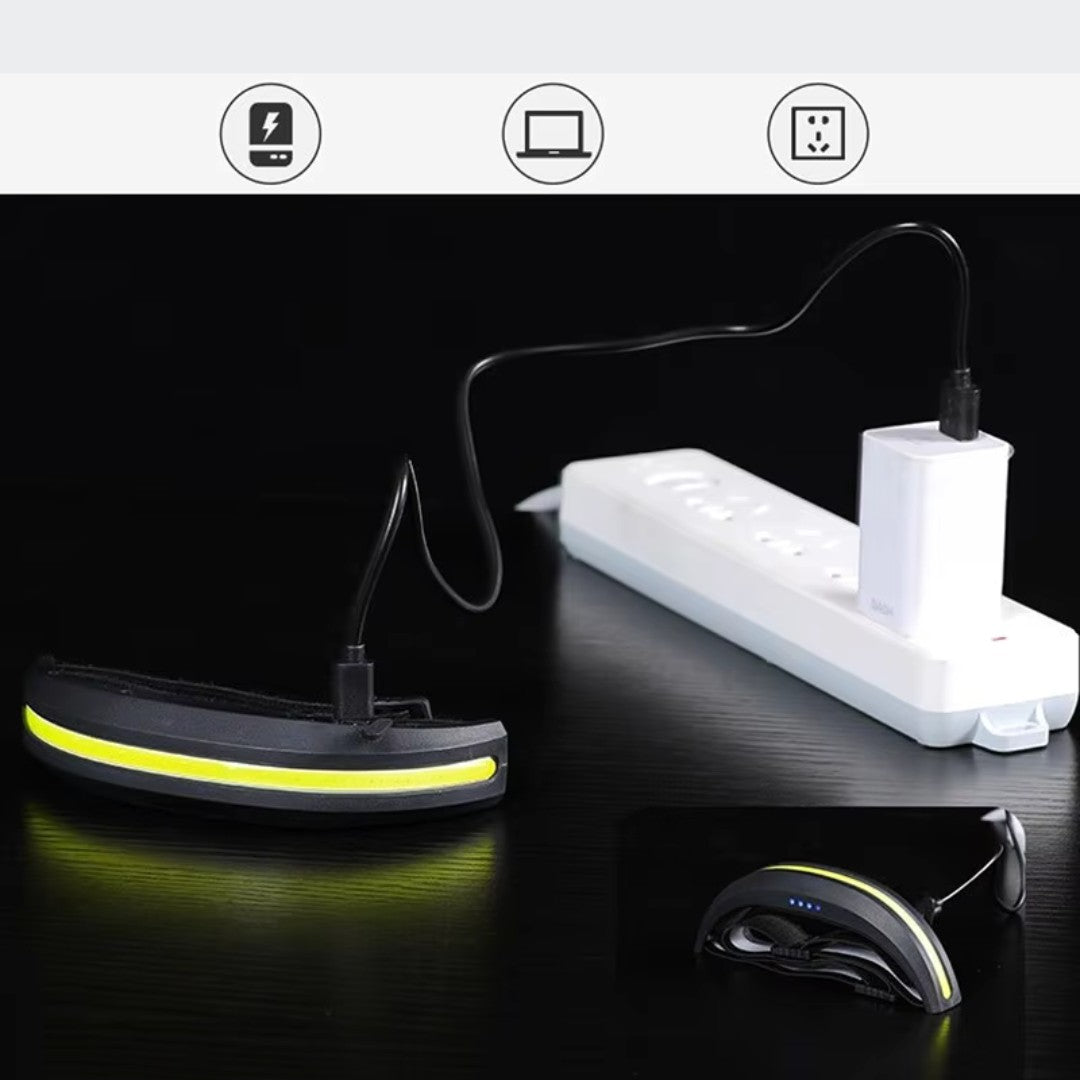 LED Head Torch – Powerful Rechargeable Hiking Headlamp