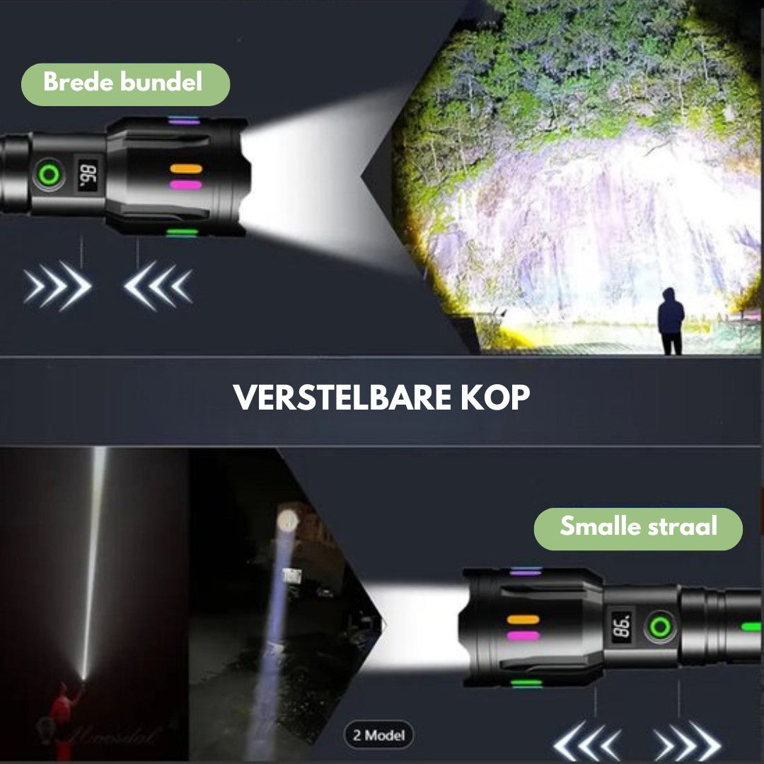Tactical Torch – 9000-Lumen Rechargeable LED Flashlight