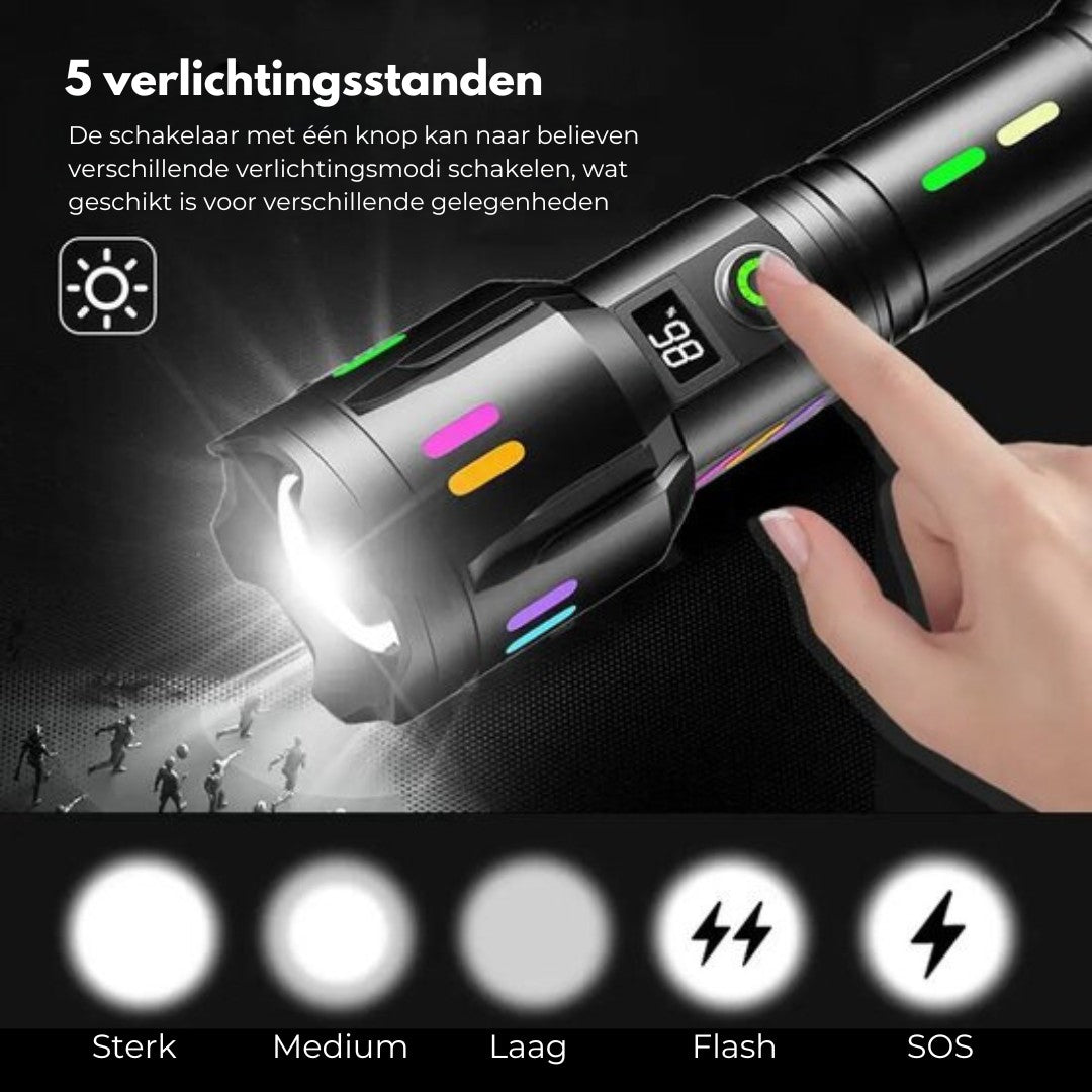 Tactical Torch – 9000-Lumen Rechargeable LED Flashlight