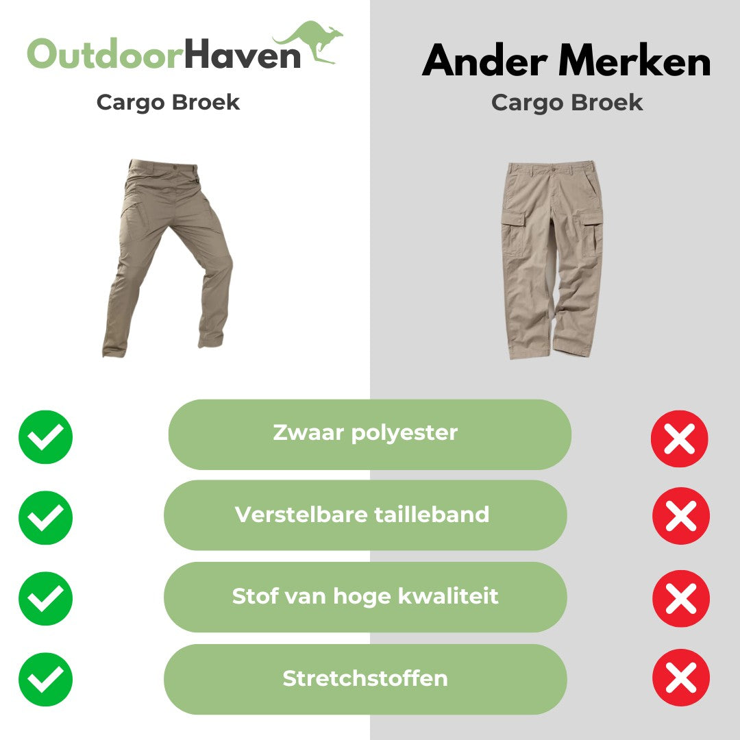 Tactical Cargo Trousers – Men's Durable Outdoor Trousers