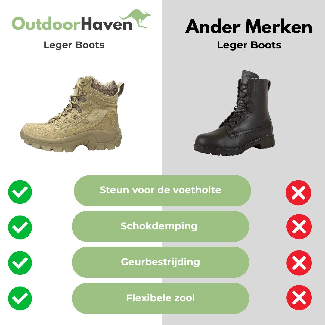 Outdoor Boots – Men's Waterproof Rugged Army Boots