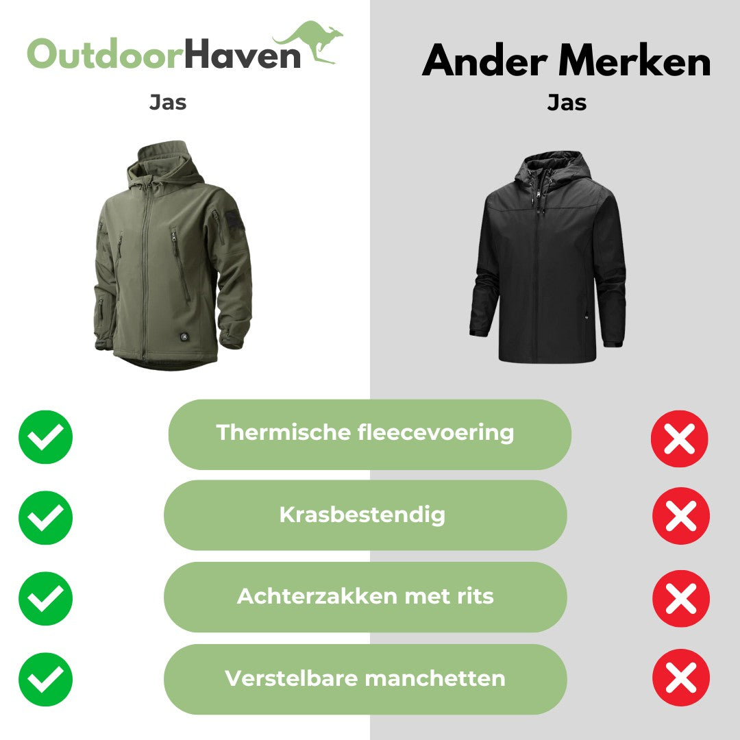 Softshell Jacket – Men's Hooded Water-Resistant Outdoor Coat