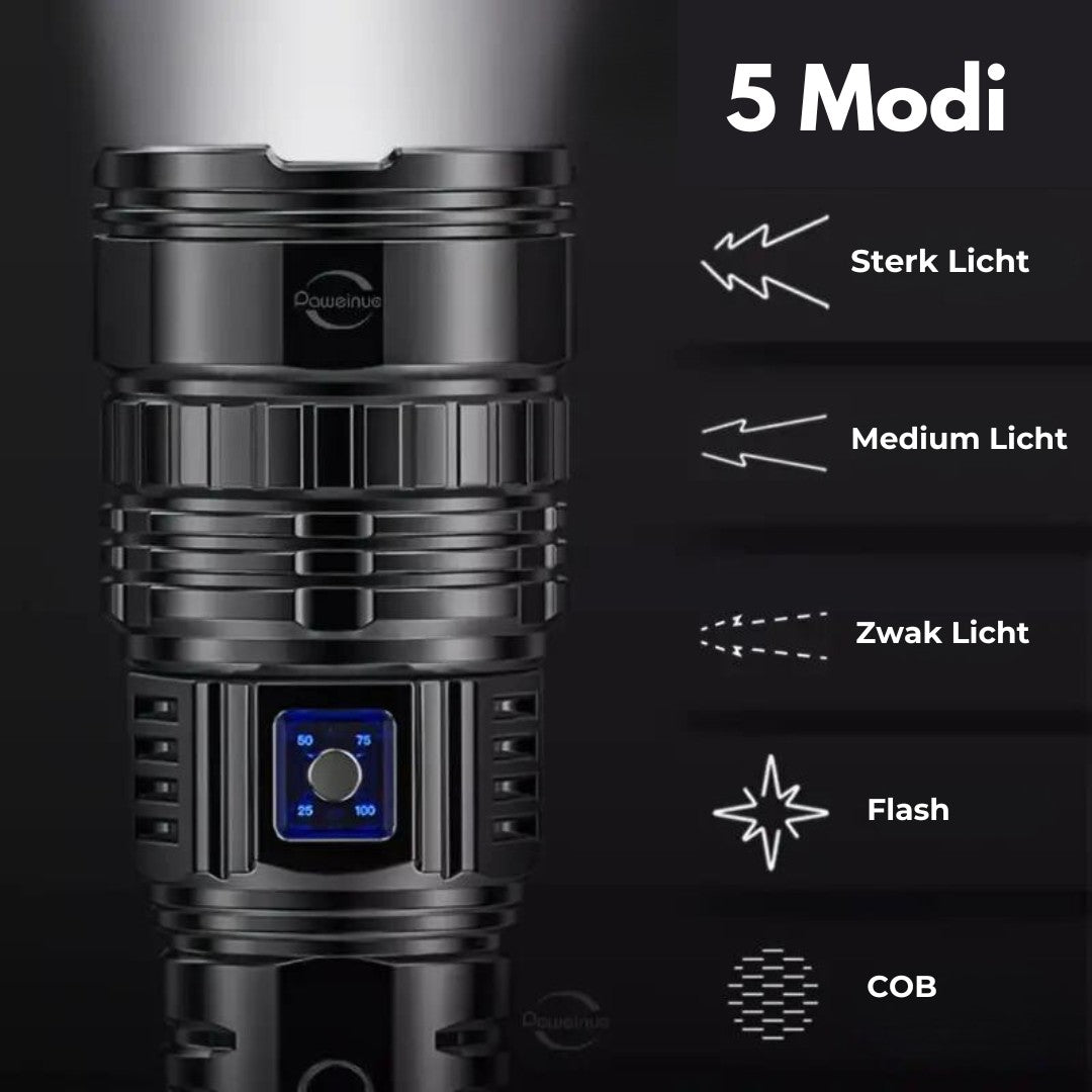 Tactical Torch – Ultra-Powerful Rechargeable LED Flashlight